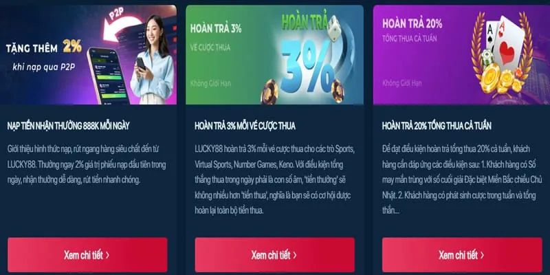 Khuyến Mãi Chào Mừng CWIN